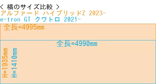 #アルファード ハイブリッドZ 2023- + e-tron GT クワトロ 2021-